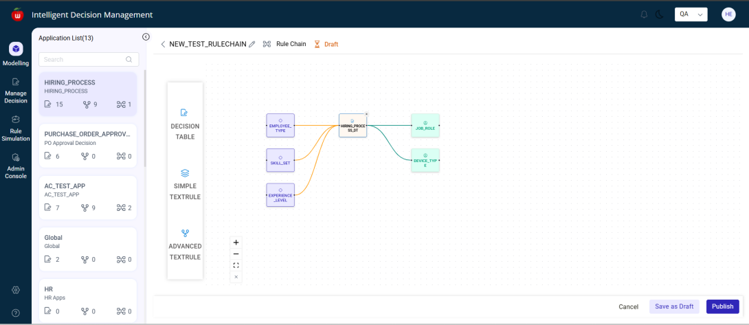 Rule Chain using Decision Tables